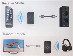 Беспроводной Bluetooth ресивер (приёмник) и трансмиттер (передатчик), 2-в-1