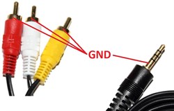 Кабель-переходник Mini Jack (Джек) 3.5 мм - 3 x RCA (тюльпаны), 1.5м