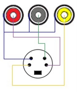 Кабель (переходник) S-Video - 3 x RCA (Тюльпан) 0.2 метра - распиновка