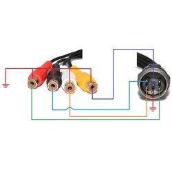 Распиновка - Кабель (переходник) DIN 6 pin "папа" - 4 x  RCA "Тюльпан" "мама", 0.2 м