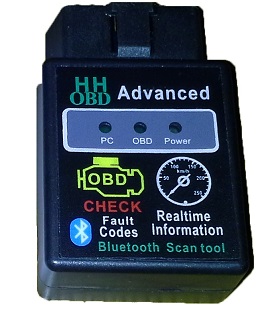 Внешний вид автомобильного диагностического сканера OBD 2